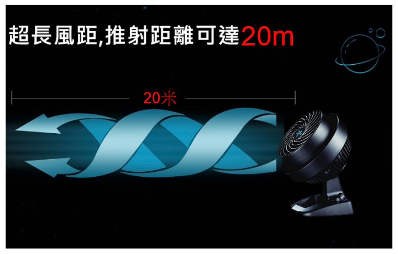 【旗艦巨風】美國 Vornado 沃拿多 733 專業渦流空氣循環扇